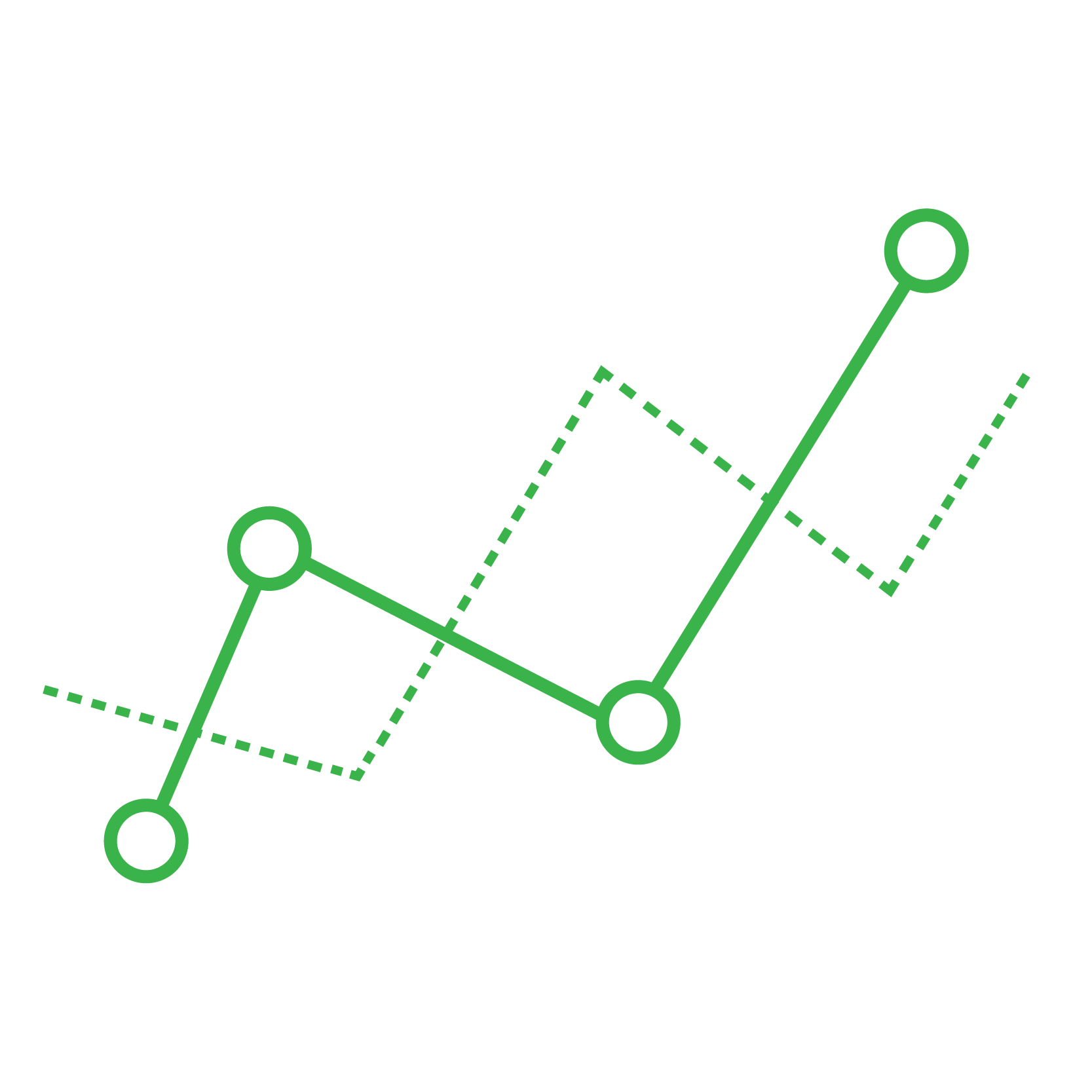 Tecnología de vanguardia