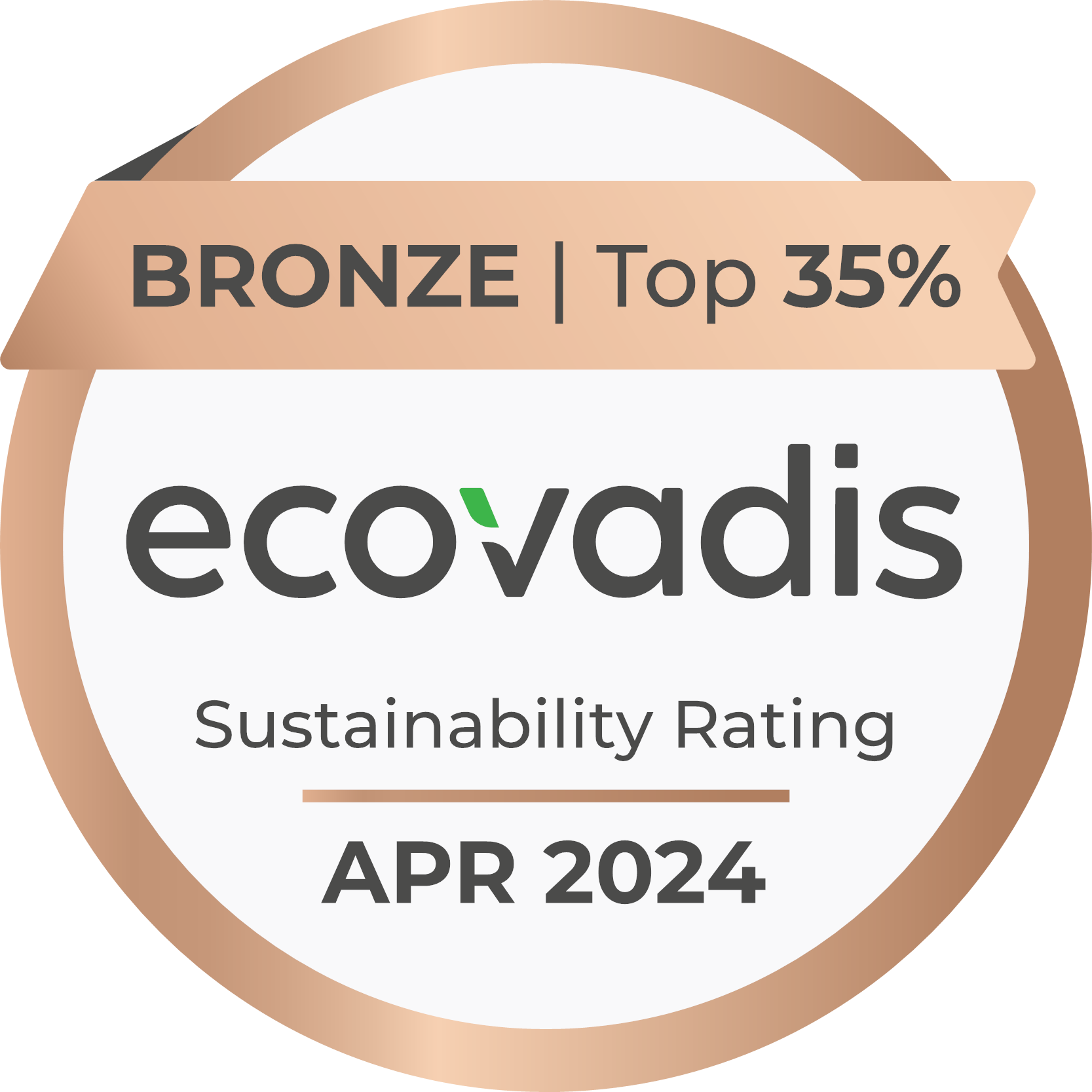ECOVADIS 2024