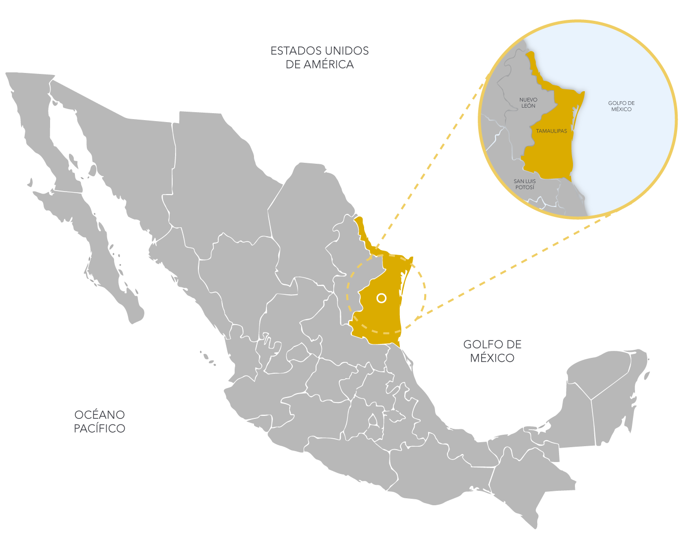 Mapa Cuervito